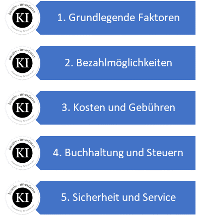 5 Faktoren für den Geschäftskontovergleich